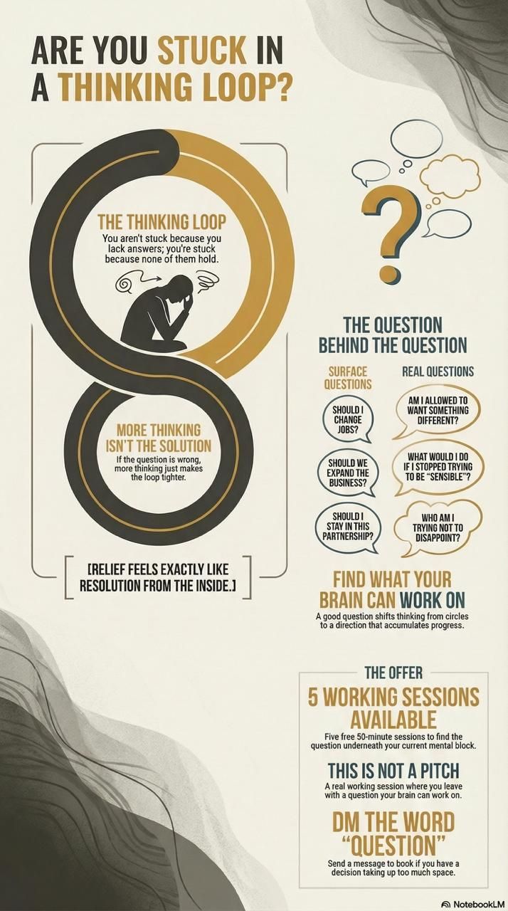 The question people ask is almost never the real question.